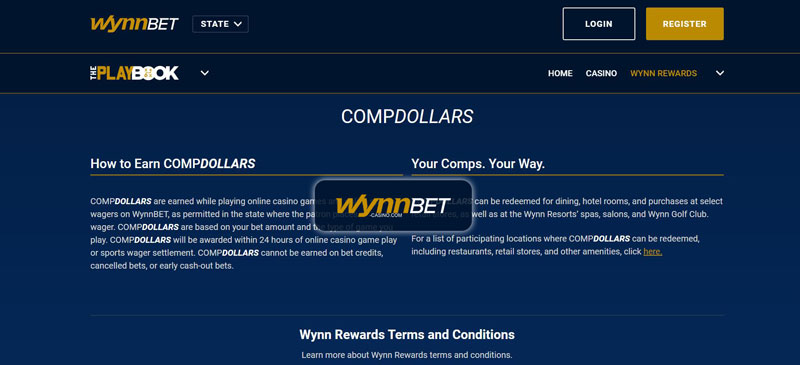 Other bonuses and promotions Wynnbet